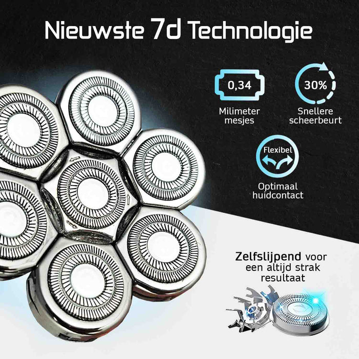 Nieuwste technologie skullshaver